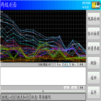 快速钻井