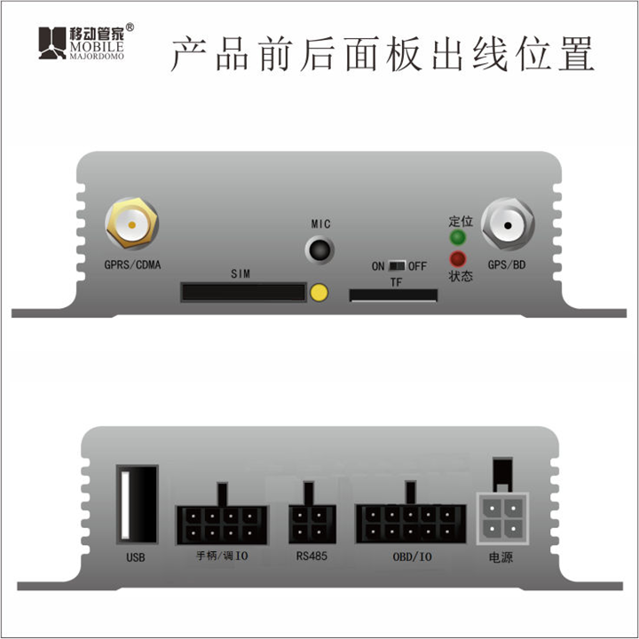 电网公司TBOX管车设备 