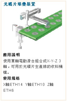 EXYZ三轴龙门式机械手  