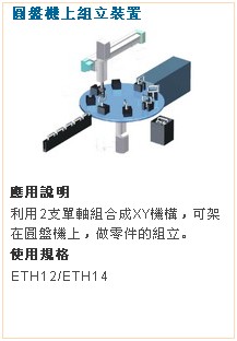 圓盤機上組立裝置  